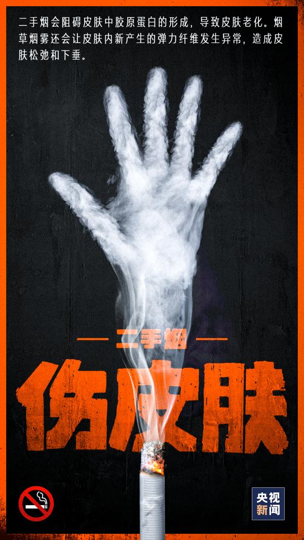 二手烟对全身的危害,你可能想不到…… 二手烟对全身的危害,你可能想不到……