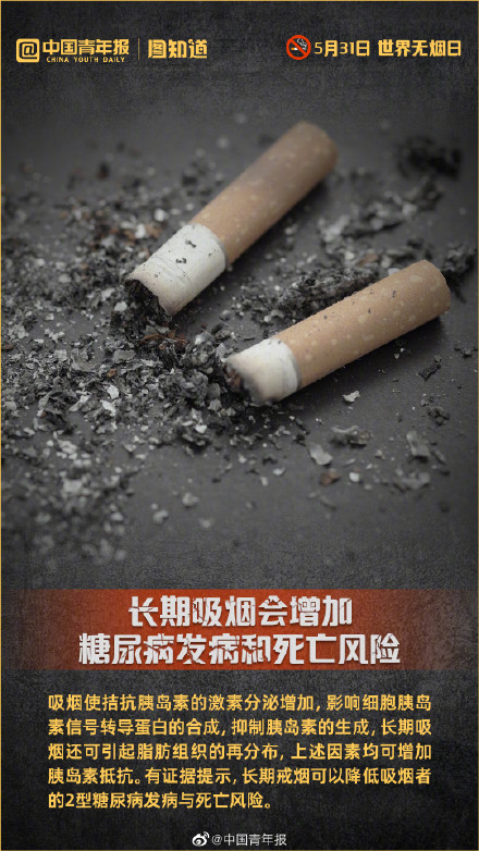 我国每年有上百万人因烟草失去生命 我国每年有上百万人因烟草失去生命