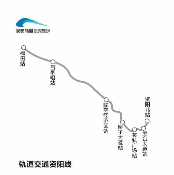 轨道交通资阳线、成宜高铁,又有新进展! 轨道交通资阳线、成宜高铁,又有新进展!