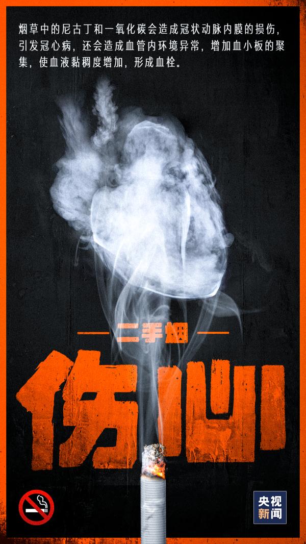 二手烟对全身的危害,你可能想不到…… 二手烟对全身的危害,你可能想不到……