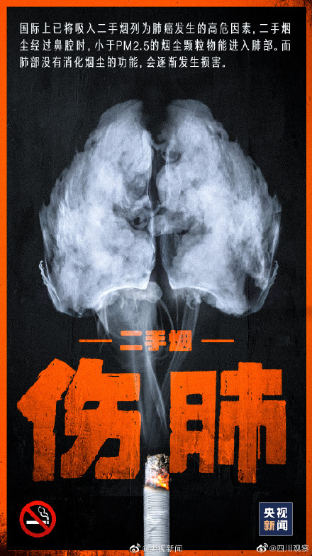 你知道三手烟的危害吗？