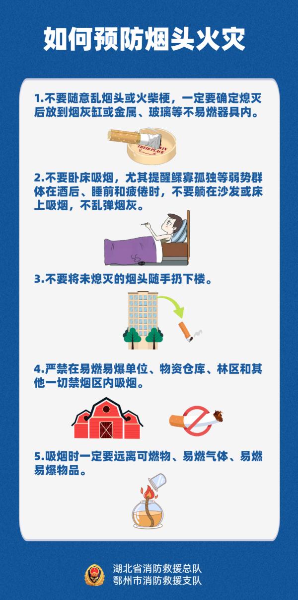 烟头虽小,火患无穷! 烟头虽小,火患无穷!