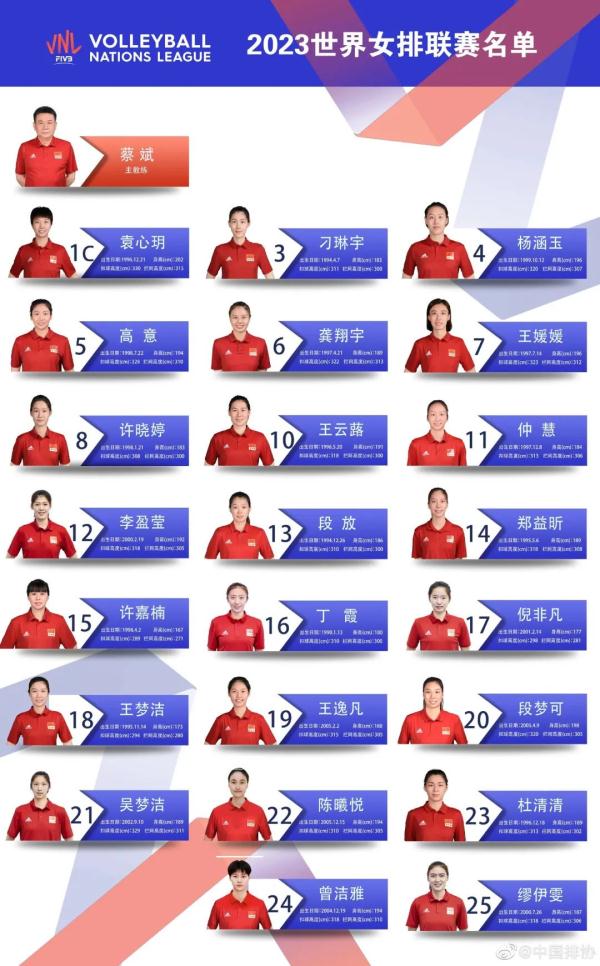今晚，一起为中国女排加油！
