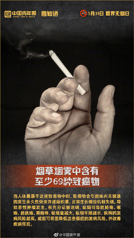 我国每年有上百万人因烟草失去生命 我国每年有上百万人因烟草失去生命