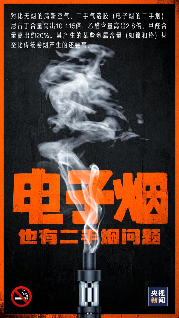 二手烟对全身的危害,你可能想不到…… 二手烟对全身的危害,你可能想不到……