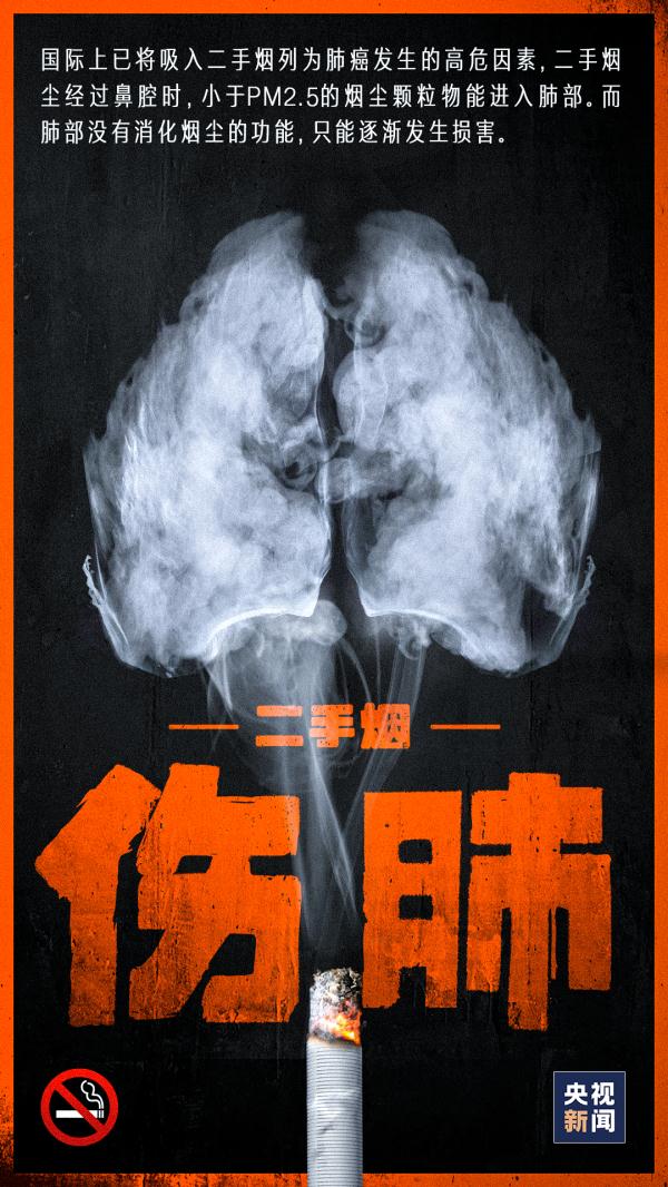 二手烟对全身的危害,你可能想不到…… 二手烟对全身的危害,你可能想不到……
