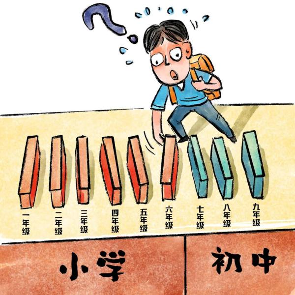 缩短学制？不能想得太简单