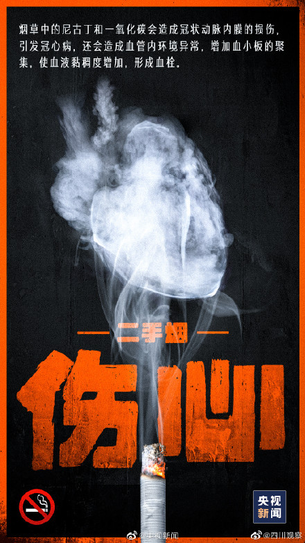 你知道三手烟的危害吗？