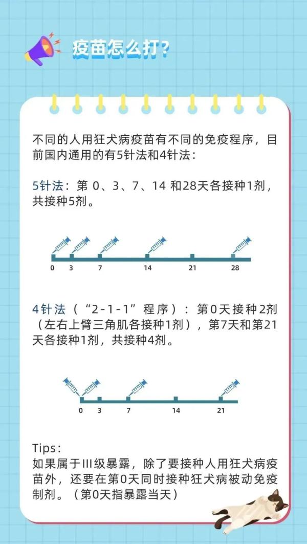 一旦发作病死率100%！最近这类患者增多，有个误区会致命
