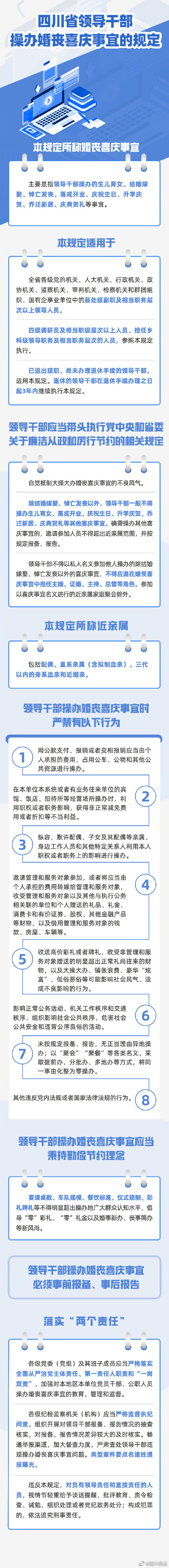 四川各地明确领导干部婚丧事宜具体标准