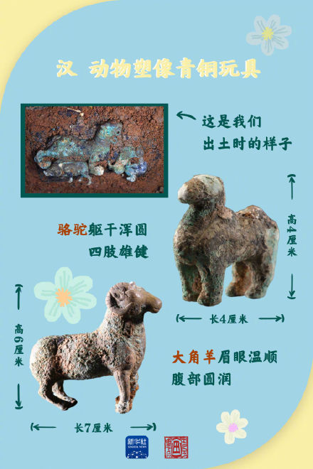 这些跨越千年的玩具好萌好有趣 这些跨越千年的玩具好萌好有趣