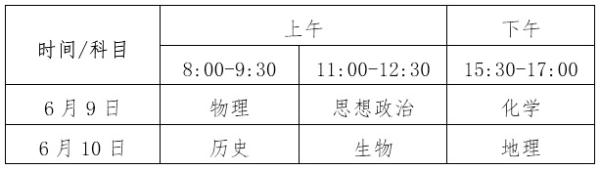 @海南高考生 这份考前温馨提示必看! @海南高考生 这份考前温馨提示必看!