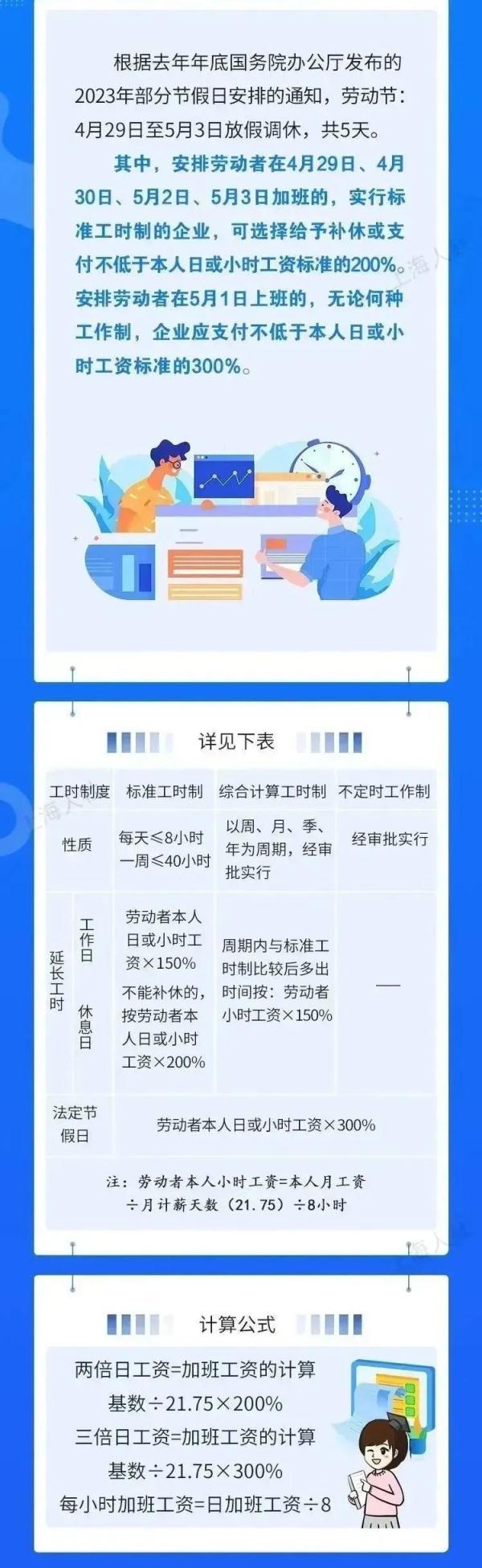 6月，你工资卡里或多两笔钱！