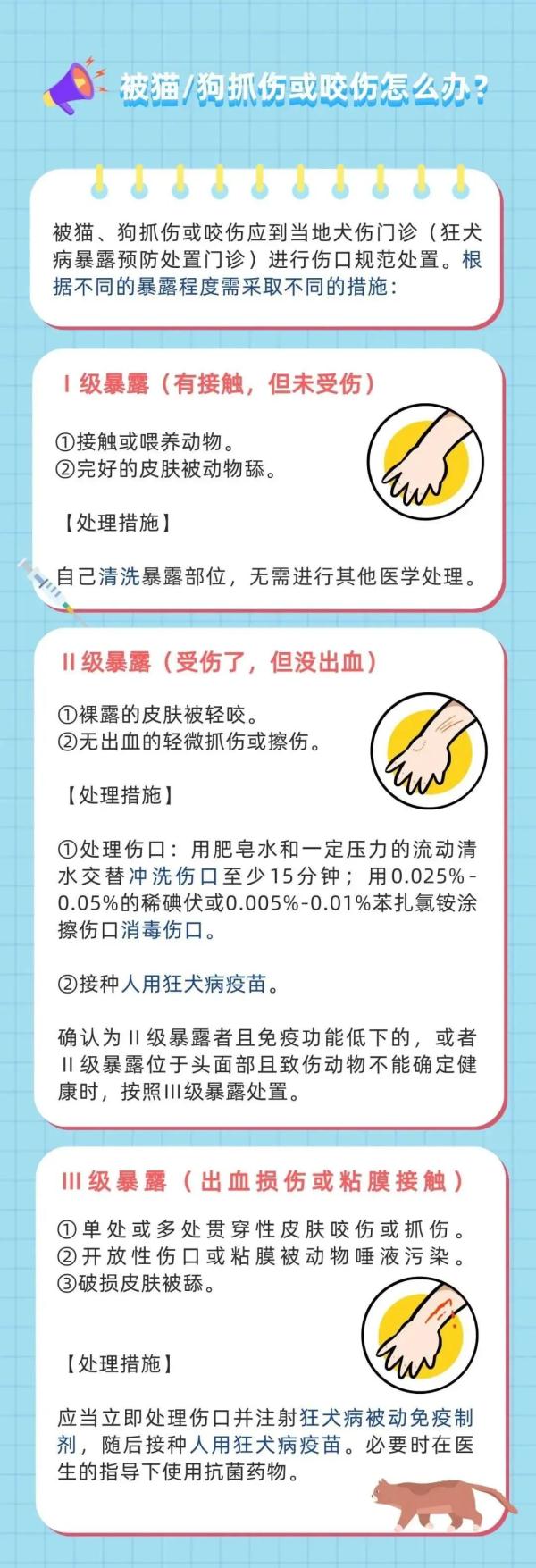 一旦发作病死率100%！最近这类患者增多，有个误区会致命