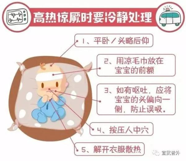 小儿高热惊厥怎么办? 小儿高热惊厥怎么办?