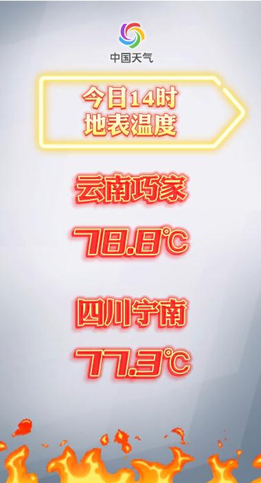 直冲44℃！地表温度78.8℃！云南霸榜全国高温榜前5位！接下来……