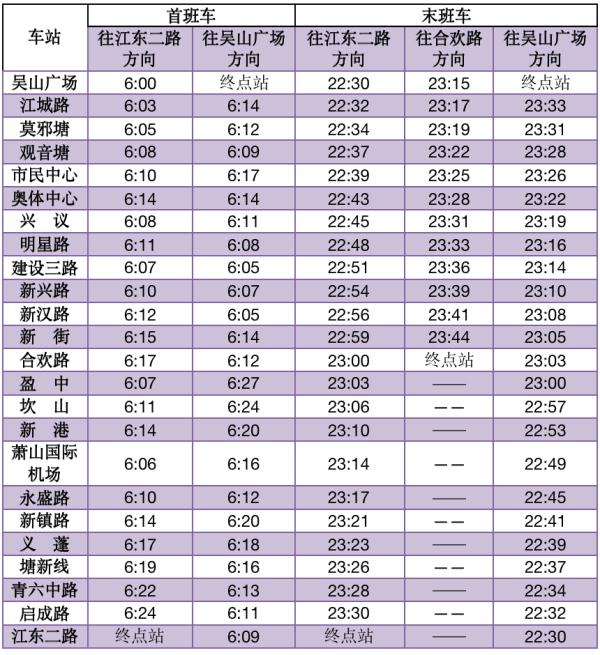 今起，杭州部分地铁线路运营时间有调整