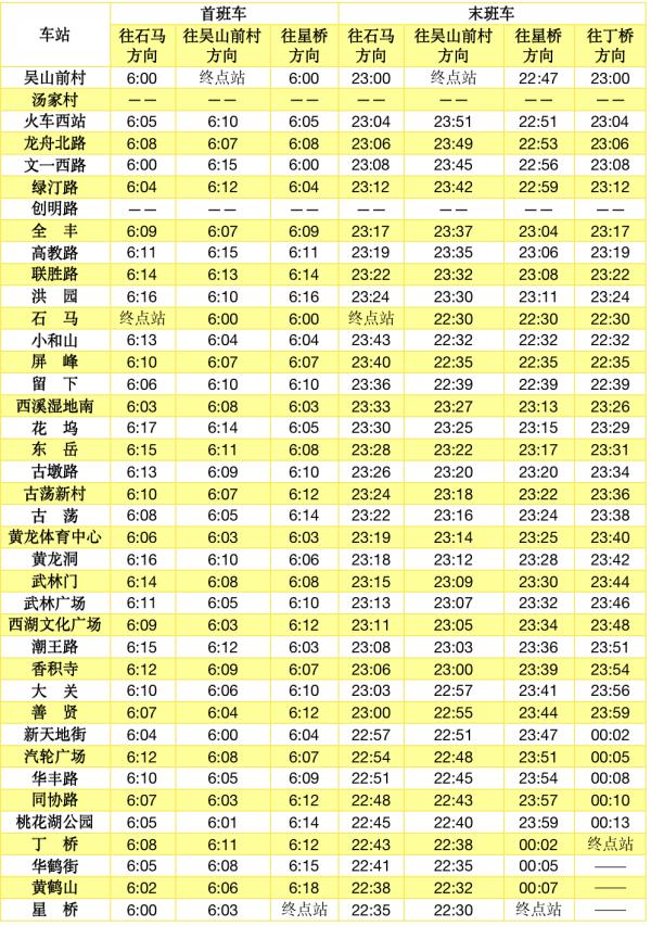 今起，杭州部分地铁线路运营时间有调整