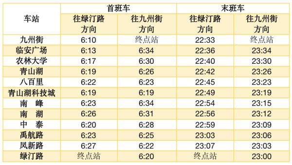 今起，杭州部分地铁线路运营时间有调整