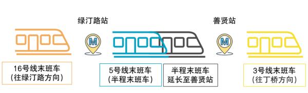 今起，杭州部分地铁线路运营时间有调整