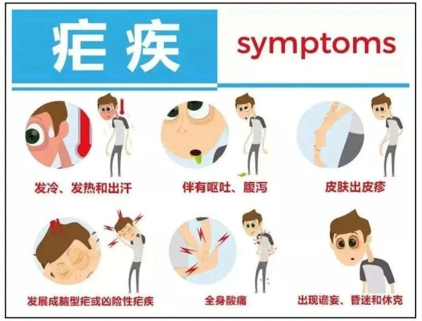 全国多地发现病例，疾控最新提醒→