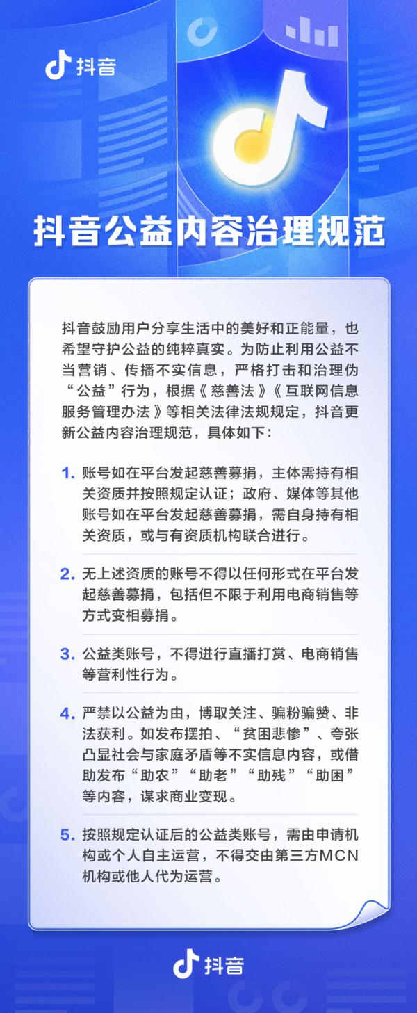 抖音最新发布！严打这类内容