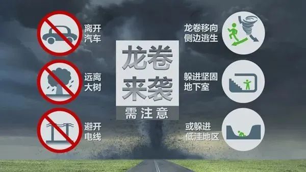 辽宁多地遭遇龙卷风! 辽宁多地遭遇龙卷风!