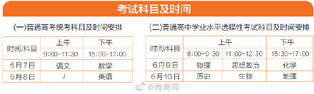 海南高考考4天：6月7日至10日