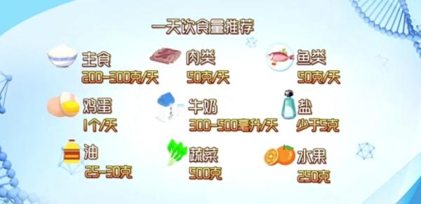 “少吃一口，多活一天”？很多人的长寿饮食观有问题！正确的是…