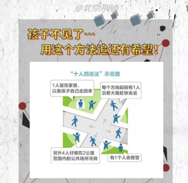 “查他！”资阳特警扮演人贩子演技逼真吓坏网友