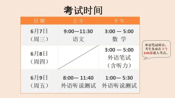 @高考生，多地入场安检有新模式，上海要求穿着无金属配件服饰！多地明确考生防疫政策！