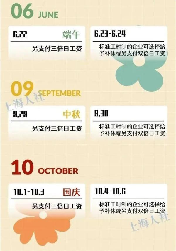 本月起，你的工资卡或多两笔钱: 高温津贴和“五一”加班费