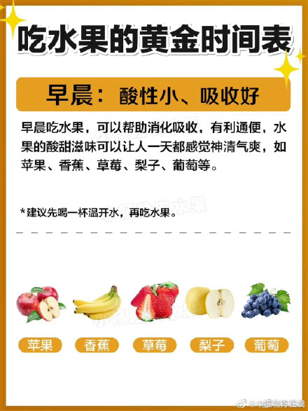 水果是饭前吃好还是饭后吃好