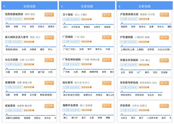 最低5.5折,“高铁月票”来了!杭州去这些地方下周起可买 最低5.5折,“高铁月票”来了!杭州去这些地方下周起可买