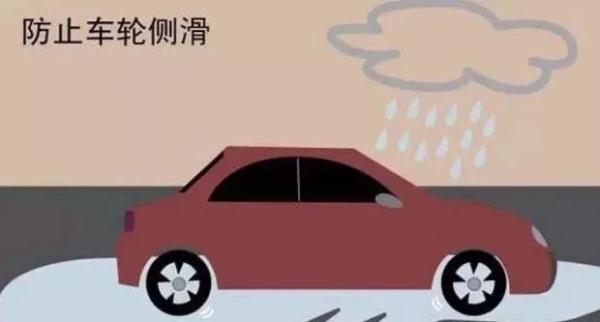 雨雨雨，这些雨天行车安全提示请收好！