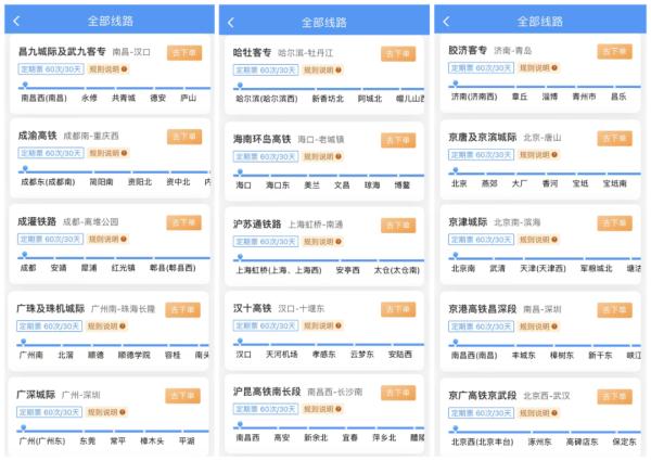 最低5.5折,“高铁月票”来了!杭州去这些地方下周起可买 最低5.5折,“高铁月票”来了!杭州去这些地方下周起可买