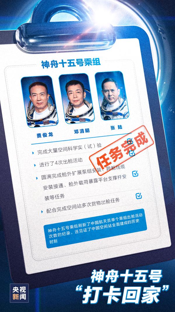 平安抵京→进入隔离恢复期！太空“出差”归来，上海这些“神器”为他们保驾护航→