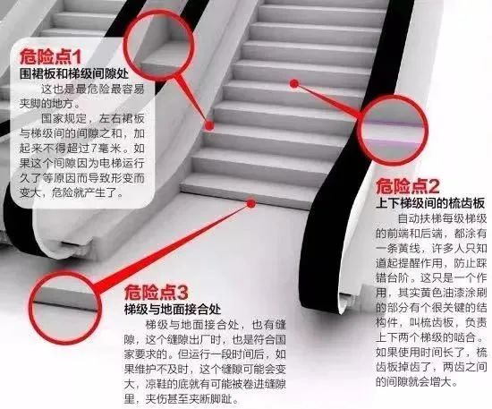 危险！因为穿了这个鞋，有人半个脚趾没了……