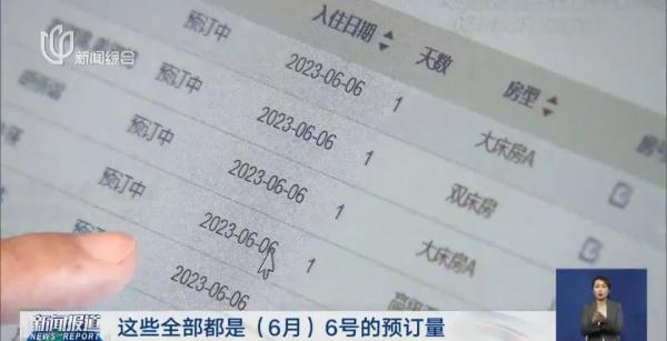 上海这些“钟点房”爆火，预订量全国第一！有人已经提前已入住