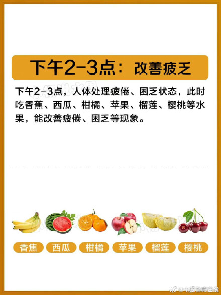 水果是饭前吃好还是饭后吃好