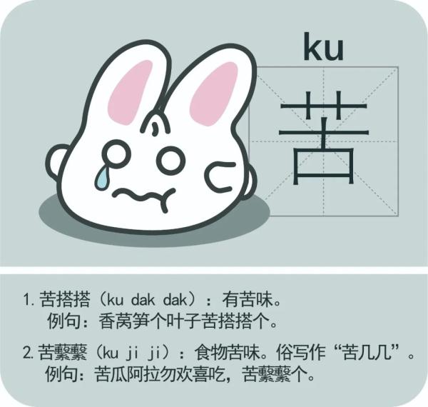 “甜津津”“辣蓬蓬”“咸塔塔”……这是一组“有味道”的上海话 “甜津津”“辣蓬蓬”“咸塔塔”……这是一组“有味道”的上海话