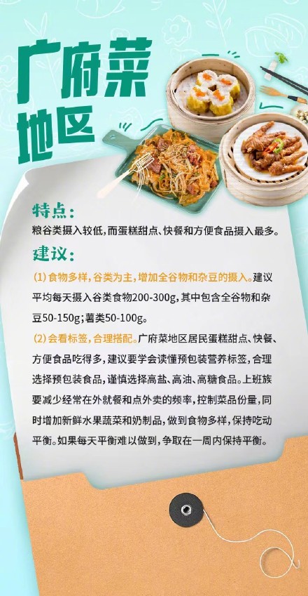 调查：广东人对青菜的执念减轻了