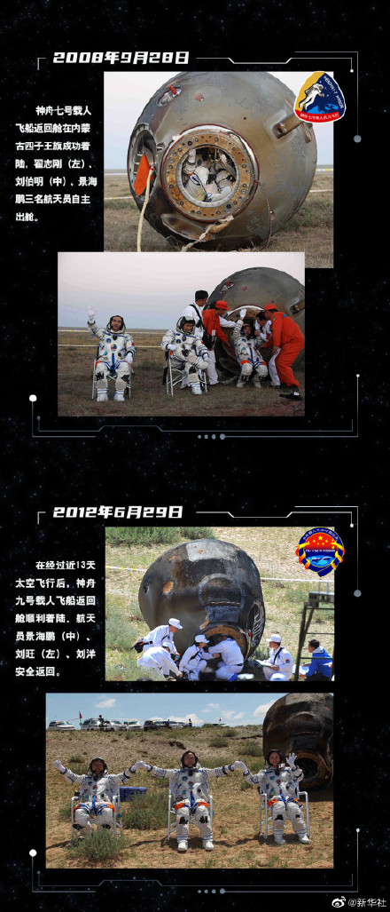 太空归来!盘点20年航天员落地出舱时刻 太空归来!盘点20年航天员落地出舱时刻