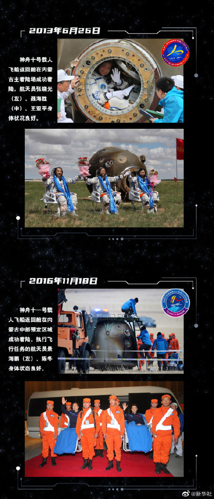 太空归来!盘点20年航天员落地出舱时刻 太空归来!盘点20年航天员落地出舱时刻