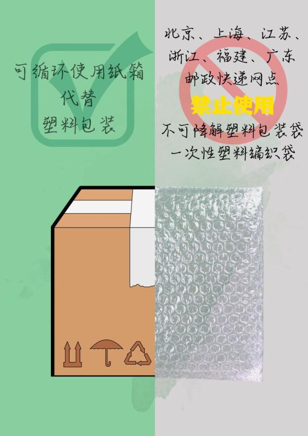 世界环境日:理一份“减塑”清单 世界环境日:理一份“减塑”清单