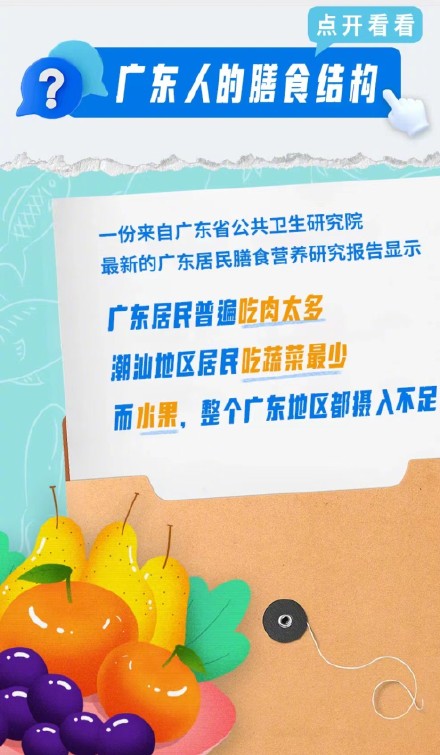 调查：广东人对青菜的执念减轻了