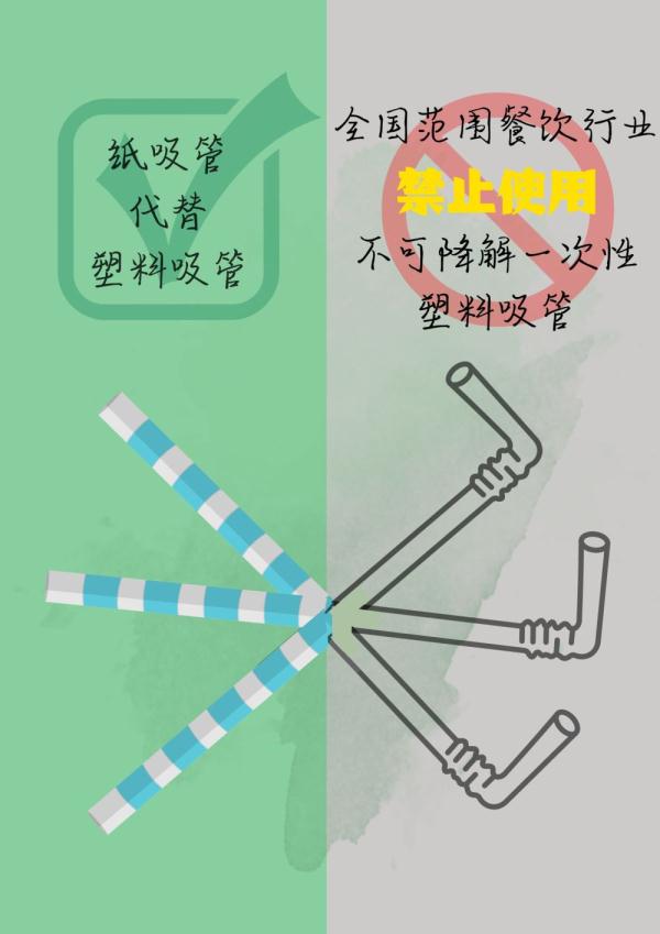世界环境日:理一份“减塑”清单 世界环境日:理一份“减塑”清单
