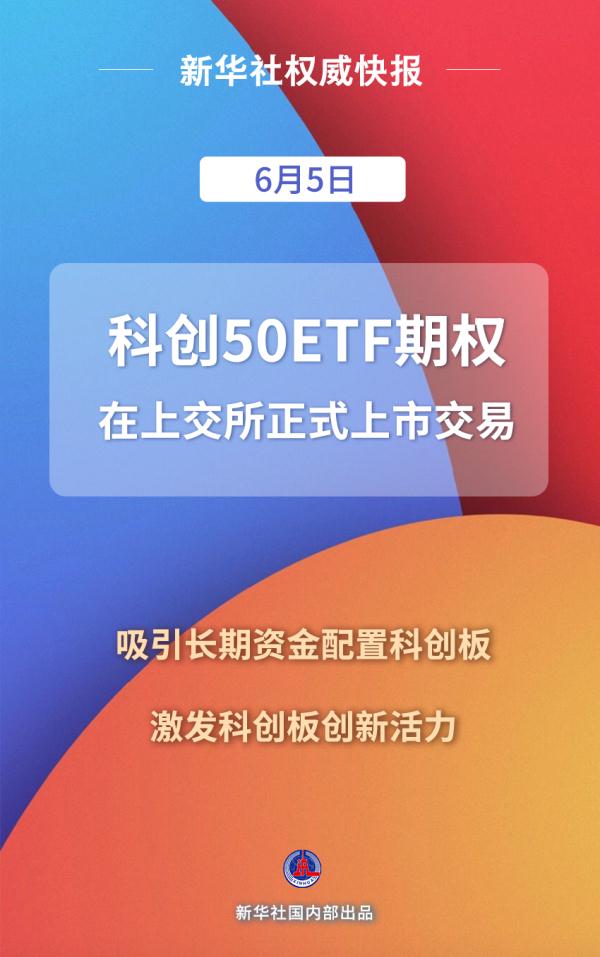 新华社权威快报科创50etf期权在上交所正式上市交易