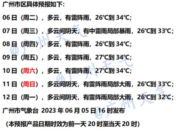 热到融化！广州半个月超60人中招，重要提醒