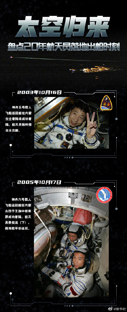 太空归来!盘点20年航天员落地出舱时刻 太空归来!盘点20年航天员落地出舱时刻